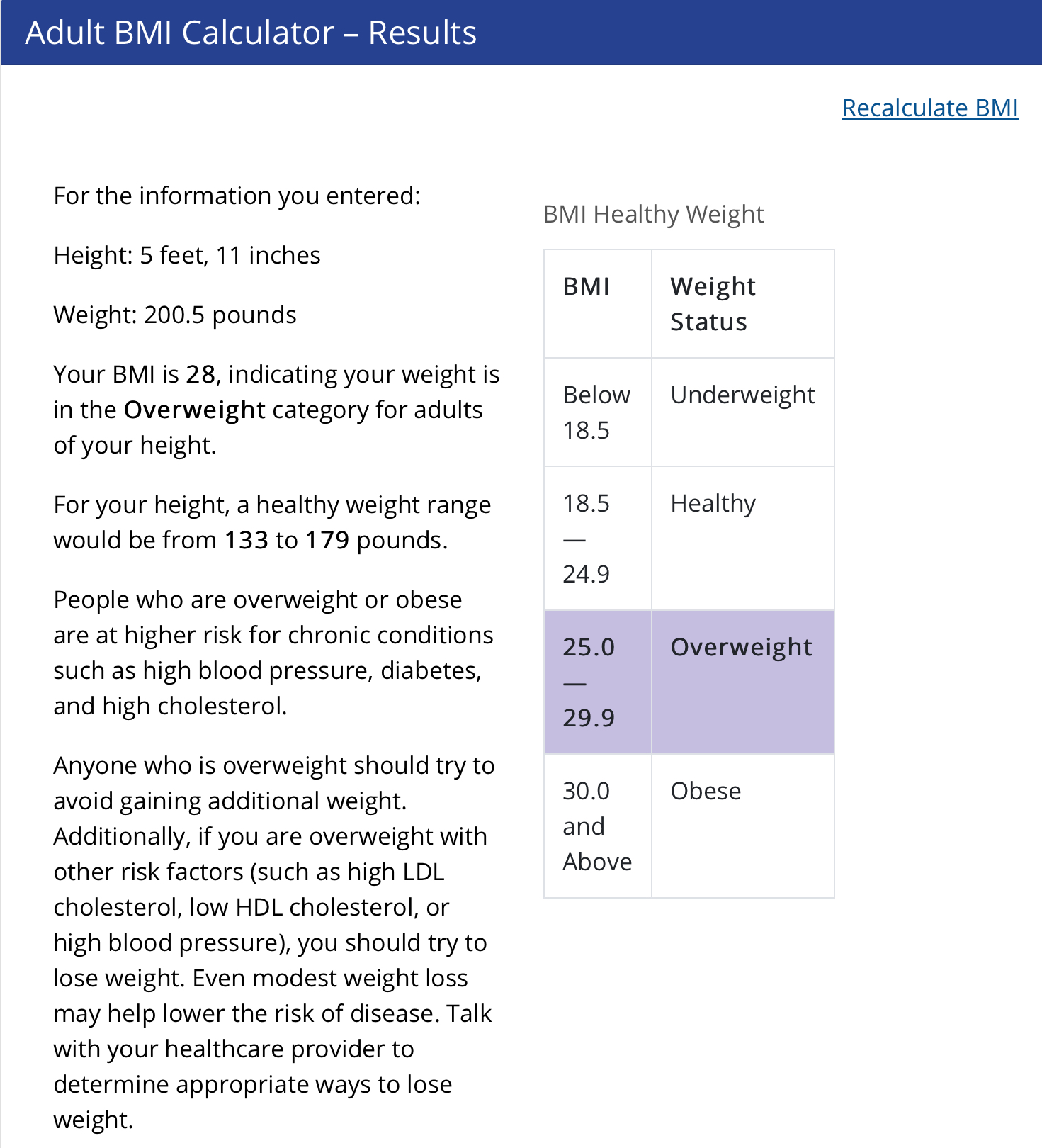 Weight loss progress